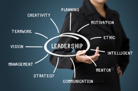 Brainstorm-Leadership_Web