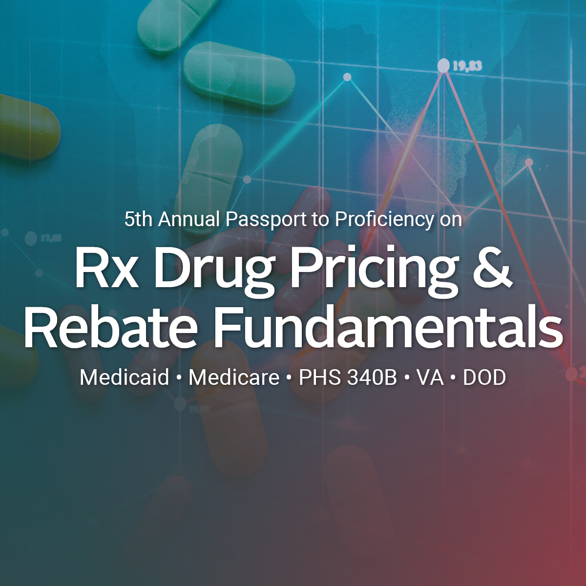 Rx Drug Pricing & Rebate Fundamentals