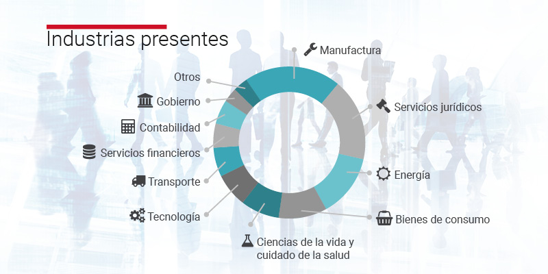 infographic_ESP