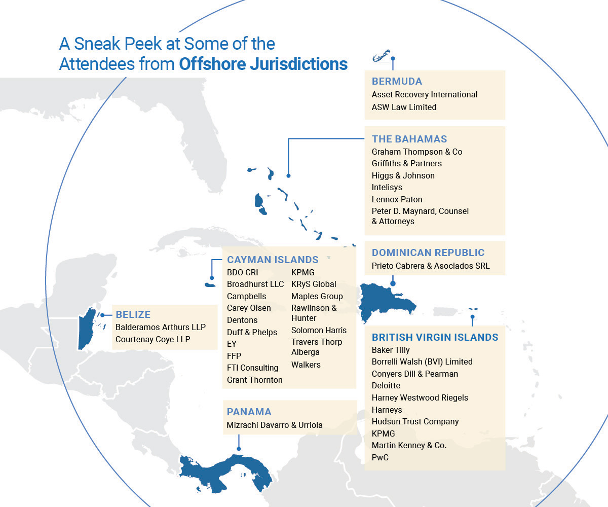 Some of the Attendees from Offshore Jurisdictions